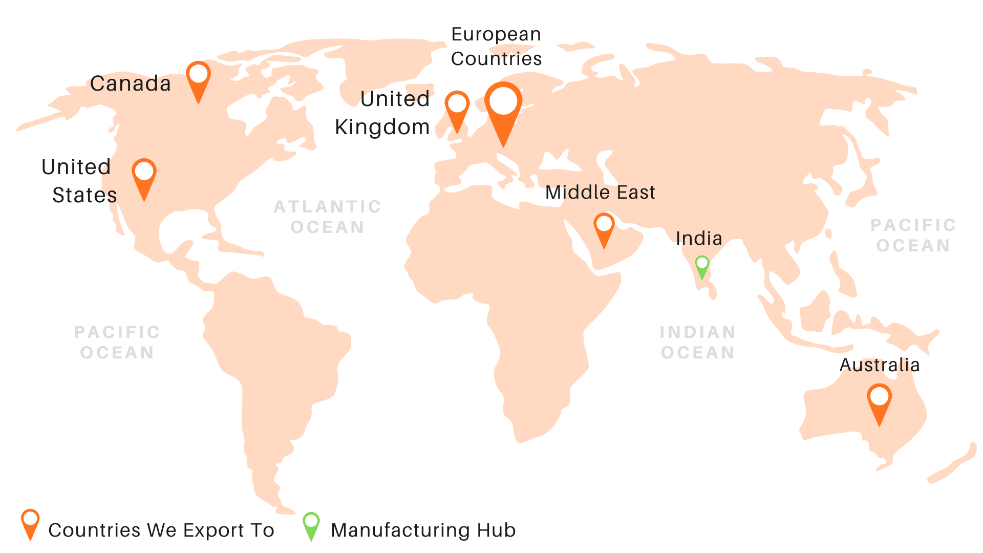 Global Map Import Countries