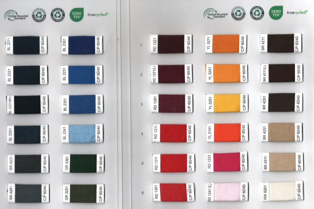 Best Use Cases for Cotton Polyester fabric